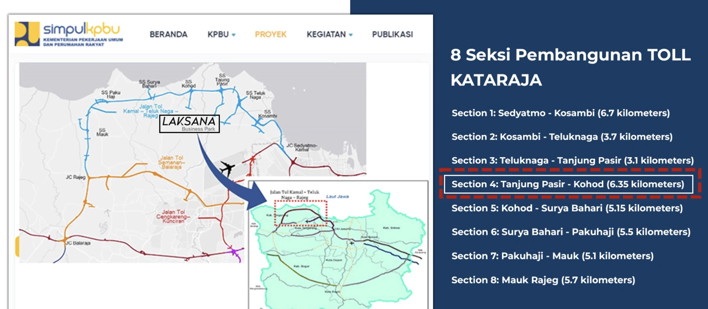 LAKSANA BUSINESS PARK  4