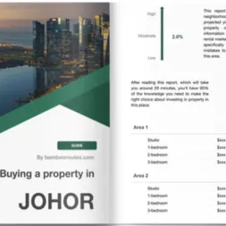 Apa saja tren dan perkiraan harga di Johor saat ini 2026