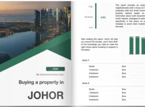 Apa saja tren dan perkiraan harga di Johor saat ini 2026